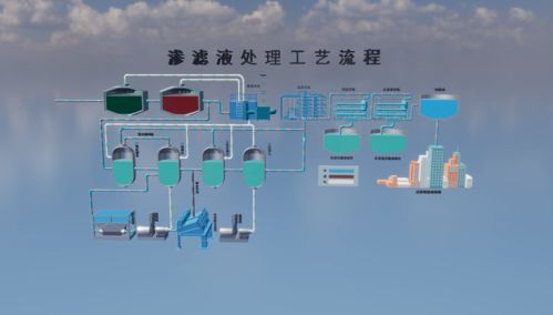 透視未來(lái)工廠 山海鯨可視化打造數(shù)字孿生新篇章